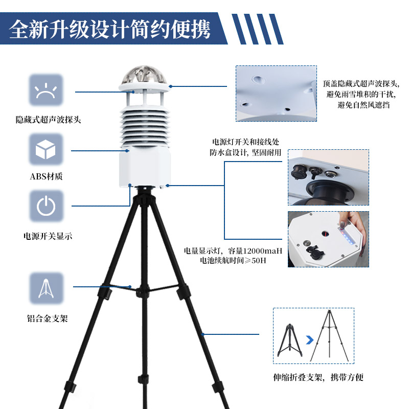 氣象監(jiān)測(cè)設(shè)備有哪些？